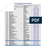 LISTA PARFUMURI REfAN BARBATI PDF