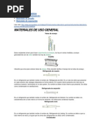 MATERIALES de USO GENERAL en El Laboratorio de Quimica