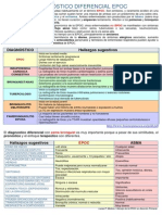 Diagnostico Diferencial Epoc PDF