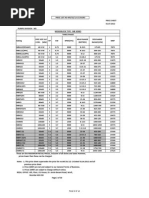 CG Monoblock Pump MB MRP DT 01-07-2012