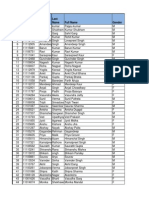 1 - Eligible Students For Cognizant Drive Final - 1576