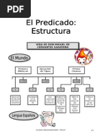 IV - 1er. Año - LEN - Guía 6 - El Predicado. Estructura