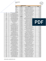 Lista de Precios Enero 2013 PDF