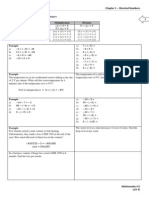 1.1 Multiplication and Division of Integers: Chapter 1 - Directed Numbers