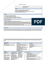 Digital Unit Plan Template