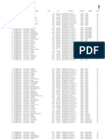 Daftar Pembacaan Meter RBM Ffamdbc: NO Koduk Idpel Nama Lalu INI No KWH Alamat Gardu Tiang