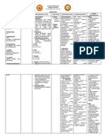 Fluphenazine