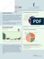 America Needs A More Diverse Physician Workforce