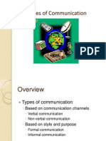 Types of Communication