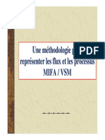 C1-VSM-Suite-Chap I - Approche Par Les Processus Et Les Flux