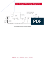 Flowmeter Based Sprayer Plumbing Diagrams: Console Should Be Ground Speed Oriented