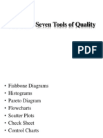 7 Quality Tools