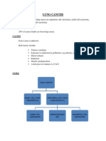 Lung Cancer