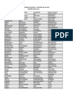 Lista Das Empresas Elegíveis - Carteira Do Ise 2014 Período Base 2013