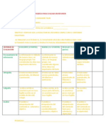 Rubrica para Evaluar Un Resumen