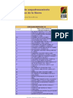 Centros de Empadronamiento en Santa Cruz