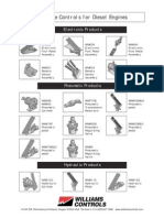 Williams Controls - Throttle Control Catalog