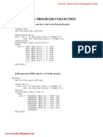 VHDL Operators Basics