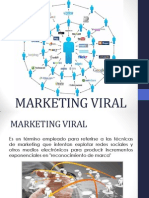 Marketing Viral PPT Final