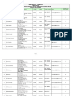 Details of Ph.D. M.tech. (By Research) Supervisor Recognition List-3