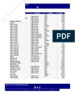 Tabela de Medidas Caseiras