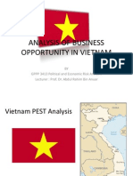 Vietnam Pest Analysis