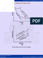 4.10 Brayton Cycle (Simple Gas Turbine Cycle) :: Fig.4.10. Brayton Cycle On P-V and T-S Diagram