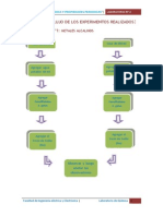 Diagrama de Flujos