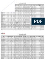 Reporte de Informe de Unidades