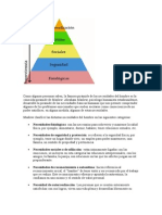 Nesecidades Humanas