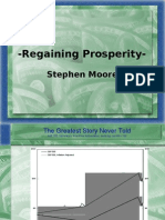 Steve Moore's Keys To Prosperity