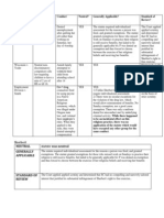 Free Exercise Chart