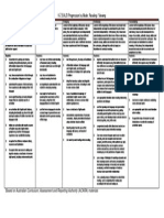 3 K-2 Eald Progression by Mode Reading Viewing