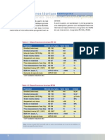 2 Fic - Tec - Pro