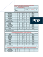 Calculo Gastos Administrativos PDVSA NIF