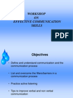 Workshop ON Effective Communication Skills