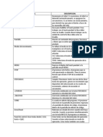 Descripcion de Los Botones Del Teach Pendant