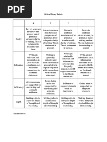 Critical Essay Rubric