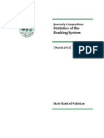 Statistics of The Banking System: Quarterly Compendium