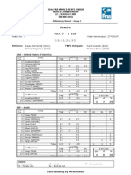 Results Usa 7 - 6 Esp