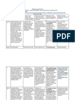 Udl Lesson Plan Form Butterfly 1