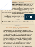 BCG Matrix and BPSM Unit II To V