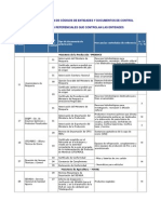 Tabla de Relación de Códigos de Entidades y Documentos de Control