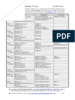 Sample Course Sequence: B. S. E. in Mechanical Engineering (128 Credits) Fall 2009 Catalog