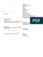 Lab Manual MSc. Chemistry