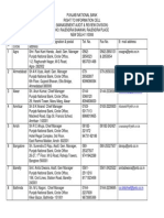 Rti List of Cpios