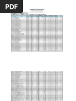 Velammal Institute of Technology: Cycle Test - 1 Consolidated Internal Mark List