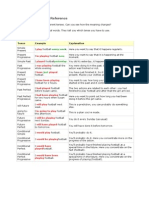 Tenses in English