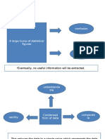 Centeral Tendency Part 2