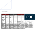 Listas de Equipos